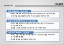 [글로벌 전략] 기업의 전략적 제휴 - 이노블록 및 LG 하우시스의 전략적 제휴 - 기업의전략적제휴, 이노블록, 엘지하우시스, 비교분석, 브랜드마케팅, 기업, 서비스마케팅, 글로벌, 경영, 시장, 사례, swot, stp, 4p PPT자료 6페이지