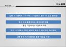 [글로벌 전략] 기업의 전략적 제휴 - 이노블록 및 LG 하우시스의 전략적 제휴 - 기업의전략적제휴, 이노블록, 엘지하우시스, 비교분석, 브랜드마케팅, 기업, 서비스마케팅, 글로벌, 경영, 시장, 사례, swot, stp, 4p PPT자료 8페이지