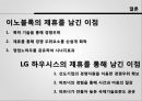 [글로벌 전략] 기업의 전략적 제휴 - 이노블록 및 LG 하우시스의 전략적 제휴 - 기업의전략적제휴, 이노블록, 엘지하우시스, 비교분석, 브랜드마케팅, 기업, 서비스마케팅, 글로벌, 경영, 시장, 사례, swot, stp, 4p PPT자료 31페이지
