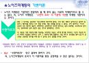 노이즈마케팅,노이즈마케팅사례,노이즈마케팅특징및전략 6페이지