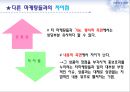 노이즈마케팅,노이즈마케팅사례,노이즈마케팅특징및전략 8페이지