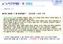 노이즈마케팅,노이즈마케팅사례,노이즈마케팅특징및전략 17페이지