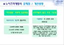 노이즈마케팅,노이즈마케팅사례,노이즈마케팅특징및전략 20페이지