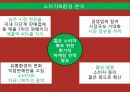 뉴트리라이트 마케팅전략 기획서 - 뉴트리라이트 마케팅전략사례,마케팅 믹스 전략 제안,광고 및 프로모션.PPT자료 4페이지