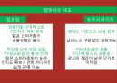 뉴트리라이트 마케팅전략 기획서 - 뉴트리라이트 마케팅전략사례,마케팅 믹스 전략 제안,광고 및 프로모션.PPT자료 5페이지
