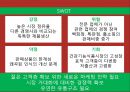 뉴트리라이트 마케팅전략 기획서 - 뉴트리라이트 마케팅전략사례,마케팅 믹스 전략 제안,광고 및 프로모션.PPT자료 7페이지