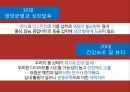 뉴트리라이트 마케팅전략 기획서 - 뉴트리라이트 마케팅전략사례,마케팅 믹스 전략 제안,광고 및 프로모션.PPT자료 9페이지