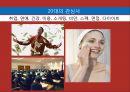 뉴트리라이트 마케팅전략 기획서 - 뉴트리라이트 마케팅전략사례,마케팅 믹스 전략 제안,광고 및 프로모션.PPT자료 15페이지