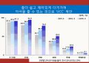 뉴트리라이트 마케팅전략 기획서 - 뉴트리라이트 마케팅전략사례,마케팅 믹스 전략 제안,광고 및 프로모션.PPT자료 18페이지