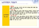 뉴로(NEURO) 마케팅,뉴로마케팅,뉴로마케팅사례,NEURO마케팅 9페이지