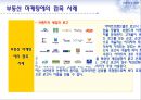 뉴로(NEURO) 마케팅,뉴로마케팅,뉴로마케팅사례,NEURO마케팅 22페이지