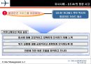 대한항공위기관리,리스크관리,마케팅,브랜드,브랜드마케팅,기업,서비스마케팅,글로벌,경영,시장,사례,swot,stp,4p.PPT자료 15페이지