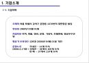 대한항공,항공사마케팅,마케팅,브랜드,브랜드마케팅,기업,서비스마케팅,글로벌,경영,시장,사례,swot,stp,4p 3페이지