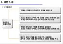 대한항공,항공사마케팅,마케팅,브랜드,브랜드마케팅,기업,서비스마케팅,글로벌,경영,시장,사례,swot,stp,4p 5페이지