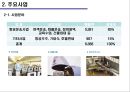 대한항공,항공사마케팅,마케팅,브랜드,브랜드마케팅,기업,서비스마케팅,글로벌,경영,시장,사례,swot,stp,4p 8페이지