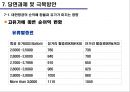 대한항공,항공사마케팅,마케팅,브랜드,브랜드마케팅,기업,서비스마케팅,글로벌,경영,시장,사례,swot,stp,4p 41페이지