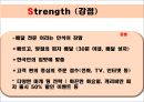 도미노 피자 - 도미노피자마케팅전략,피자시장분석,마케팅사례,마케팅,브랜드,브랜드마케팅,기업,서비스마케팅,글로벌,경영,시장,사례,swot,stp,4p.PPT자료 18페이지