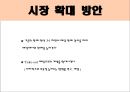 도미노 피자 - 도미노피자마케팅전략,피자시장분석,마케팅사례,마케팅,브랜드,브랜드마케팅,기업,서비스마케팅,글로벌,경영,시장,사례,swot,stp,4p.PPT자료 23페이지
