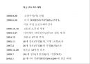 도미노 피자 - 도미노피자마케팅전략,피자시장분석,마케팅사례,마케팅,브랜드,브랜드마케팅,기업,서비스마케팅,글로벌,경영,시장,사례,swot,stp,4p.PPT자료 26페이지