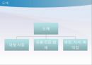도서유통경로과정,도서유통경로,출판사와유통경로,유통경로조사,유통경로과정 9페이지