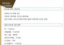 디지털 콘텐츠의 이해,모바일 쿠폰,국내시장은 이동통신사를 중심으로,브랜드마케팅,서비스마케팅,글로벌경영,사례분석,swot,stp,4p 24페이지