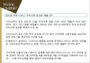 디지털 콘텐츠의 이해,모바일 쿠폰,국내시장은 이동통신사를 중심으로,브랜드마케팅,서비스마케팅,글로벌경영,사례분석,swot,stp,4p 26페이지