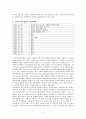 사회복지사업법 4페이지