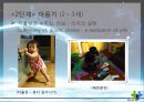  에릭 에릭슨(Erik H. Erikson).ppt 7페이지