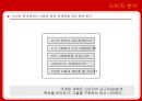 시장분석,마케팅전략,마케팅,브랜드,브랜드마케팅,기업,서비스마케팅,글로벌,경영,시장,사례,swot,stp,4p 3페이지