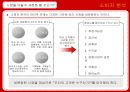 시장분석,마케팅전략,마케팅,브랜드,브랜드마케팅,기업,서비스마케팅,글로벌,경영,시장,사례,swot,stp,4p 8페이지