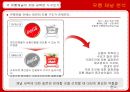시장분석,마케팅전략,마케팅,브랜드,브랜드마케팅,기업,서비스마케팅,글로벌,경영,시장,사례,swot,stp,4p 14페이지