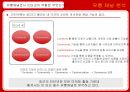 시장분석,마케팅전략,마케팅,브랜드,브랜드마케팅,기업,서비스마케팅,글로벌,경영,시장,사례,swot,stp,4p 15페이지