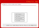시장분석,마케팅전략,마케팅,브랜드,브랜드마케팅,기업,서비스마케팅,글로벌,경영,시장,사례,swot,stp,4p 17페이지