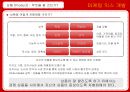 시장분석,마케팅전략,마케팅,브랜드,브랜드마케팅,기업,서비스마케팅,글로벌,경영,시장,사례,swot,stp,4p 19페이지