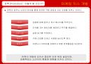 시장분석,마케팅전략,마케팅,브랜드,브랜드마케팅,기업,서비스마케팅,글로벌,경영,시장,사례,swot,stp,4p 23페이지