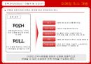 시장분석,마케팅전략,마케팅,브랜드,브랜드마케팅,기업,서비스마케팅,글로벌,경영,시장,사례,swot,stp,4p 24페이지