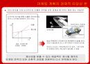 시장분석,마케팅전략,마케팅,브랜드,브랜드마케팅,기업,서비스마케팅,글로벌,경영,시장,사례,swot,stp,4p 26페이지