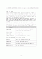오감기술,오감기술의분야별기술설명및사례,오감기술과 향후전망 17페이지