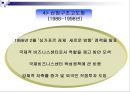 싱가포르의 경제 성장  15페이지