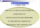 싱가포르의 경제 성장  16페이지