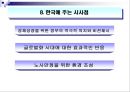 싱가포르의 경제 성장  19페이지