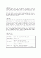 한국능률협회 경영정보시스템 레포트과제 2페이지