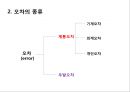 (1)오차론 2페이지