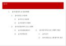 윤리경영,윤리경영의조직문화화,윤리감사,윤리경영프로그램 2페이지