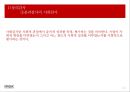 윤리경영,윤리경영의조직문화화,윤리감사,윤리경영프로그램 21페이지