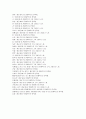 청소년 심리연구-여고생의 신체만족도가 자아존중감에 끼치는 영향 15페이지