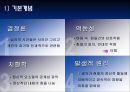 정신분석 심리치료.PPT자료 4페이지