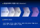 정신분석 심리치료.PPT자료 5페이지