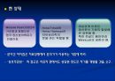 정신분석 심리치료.PPT자료 9페이지