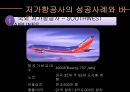저가항공사의 성공 & 실패 스토리 - 저가항공사, 항공마케팅, 마케팅, 브랜드, 브랜드마케팅, 기업, 서비스마케팅, 글로벌, 경영, 시장, 사례, swot, stp, 4p ppt자료 8페이지